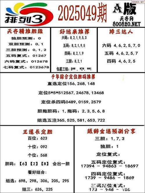 014期李白石排列三预测：双胆推荐号码