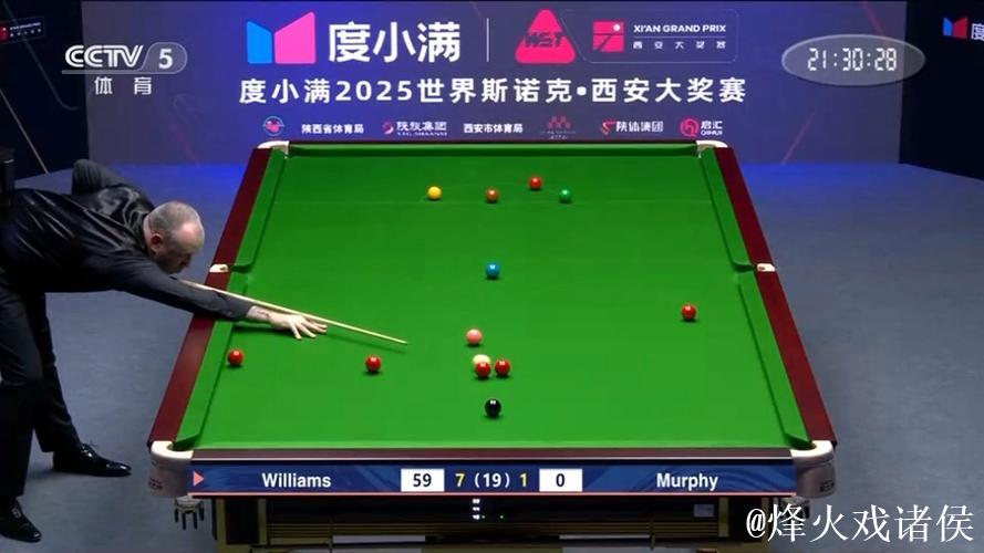 西安大奖赛折桂 威廉姆斯创斯诺克排名赛最年长冠军纪录 西安大奖赛折桂 威廉姆斯创斯诺克排名赛最年长冠军纪录