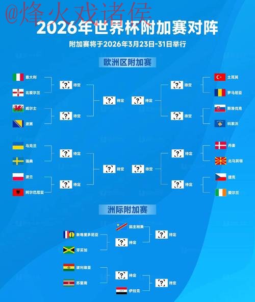 2026世界杯盘口在线热门
